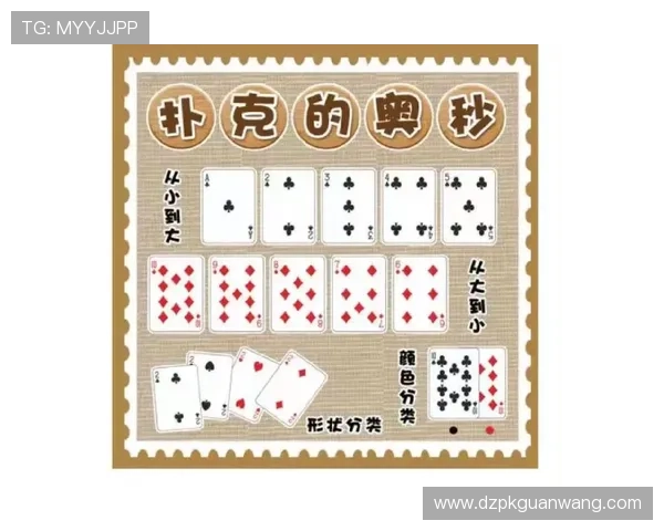 如何在扑克牌20点游戏中赢得更多胜利的实战技巧扑克20点玩法规则详尽解读及常用技巧扑克20点游戏策略布局与心理战技巧分析