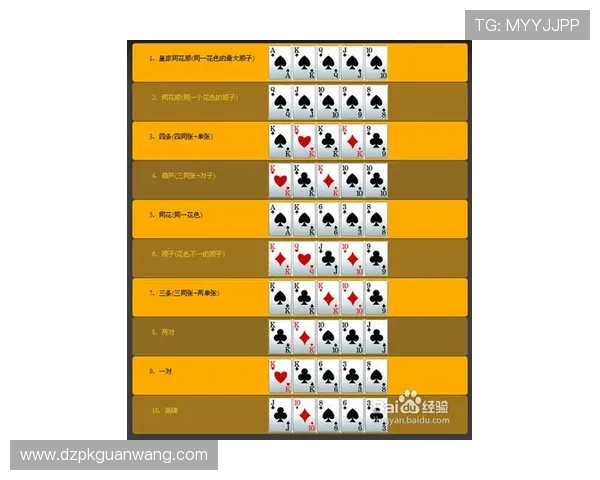 德州大盲小盲规则知多少掌握游戏节奏的核心技巧