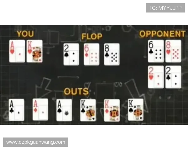 微扑克德州发牌规律解析，掌握游戏胜率的关键技巧和策略指南