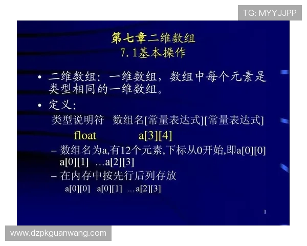 扑克牌21点玩法c语言：详细代码分析与功能设计指南